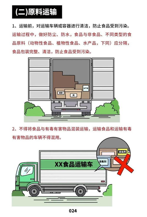 《餐飲服務(wù)食品安全操作規(guī)范》正式出臺(tái)，守護(hù)“舌尖上的安全”